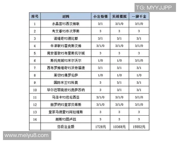 深入解析中国足彩单场规则及投注策略全攻略